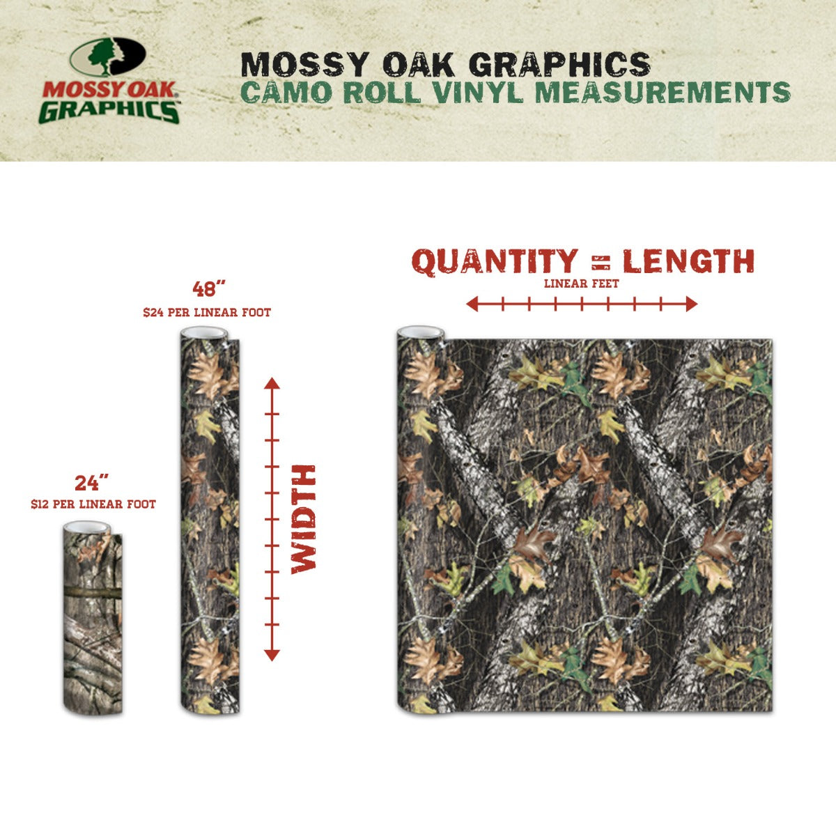 Ordering Matte Camo By The Roll