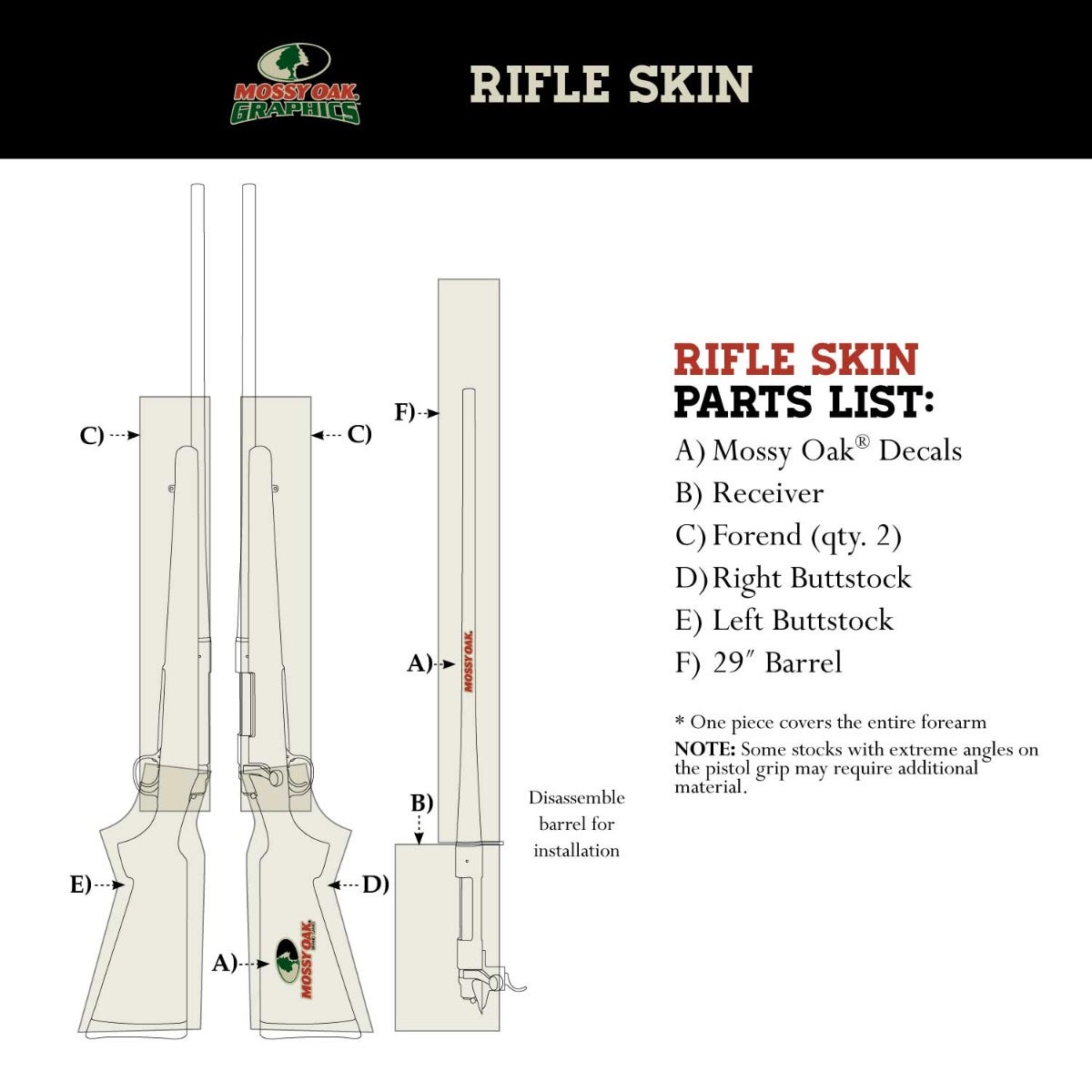 Mossy Oak Graphics rifle skin parts list shows 6 pieces of precut vinyl for a hunting rifle wrap kit.